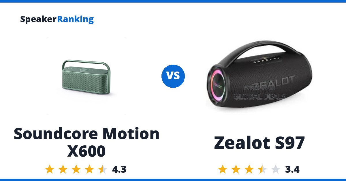 Soundcore Motion X600 vs Zealot S97