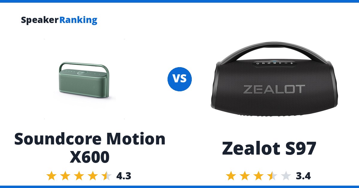 Soundcore Motion X600 vs Zealot S97