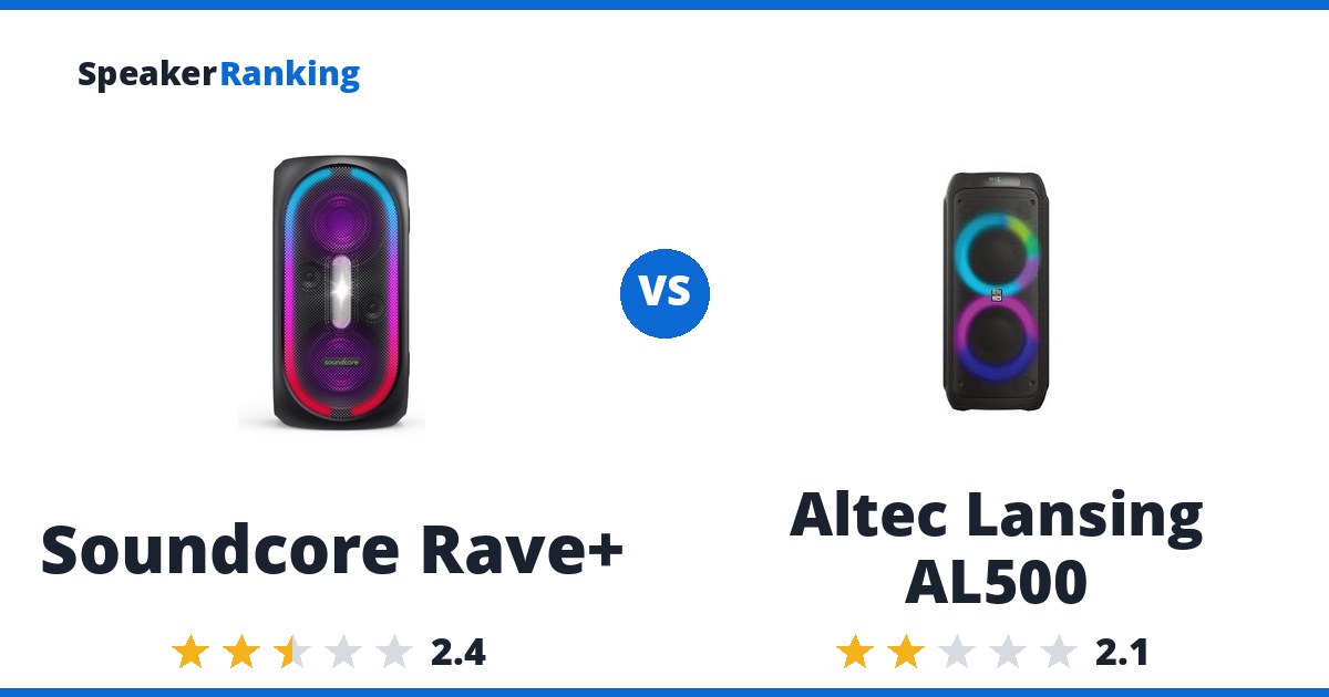 Soundcore Rave+ vs Altec Lansing AL500