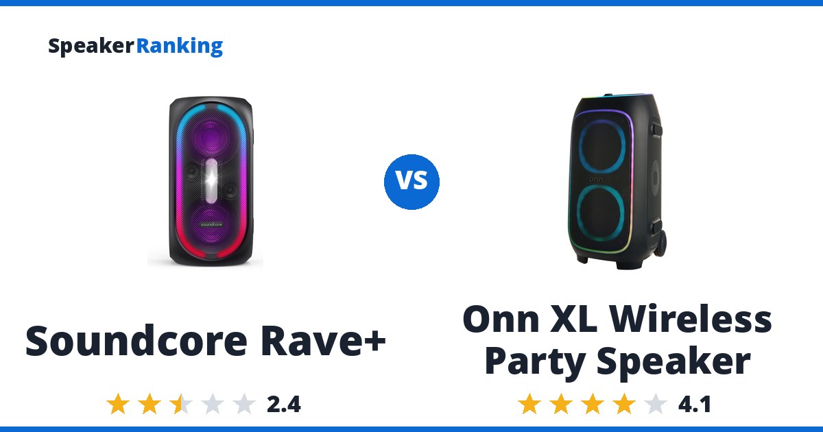 Soundcore Rave+ vs Onn XL Wireless Party Speaker