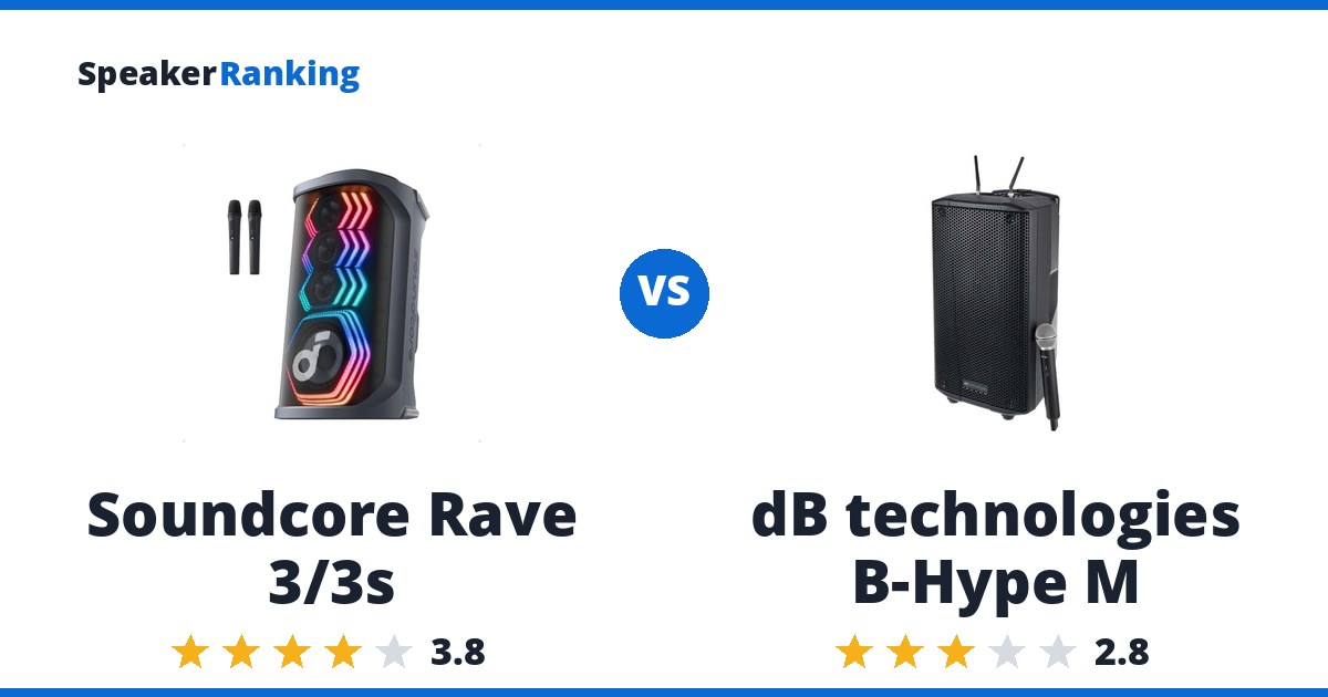 Soundcore Rave 3/3s vs dB technologies B-Hype M