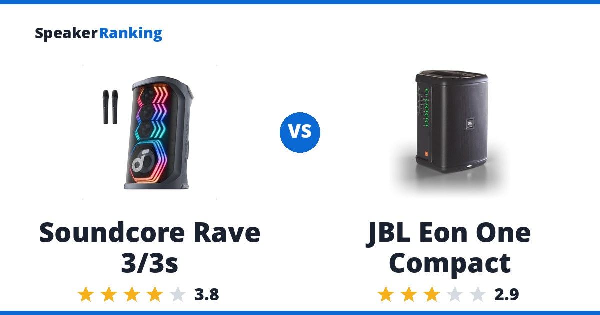 Soundcore Rave 3/3s vs JBL Eon One Compact