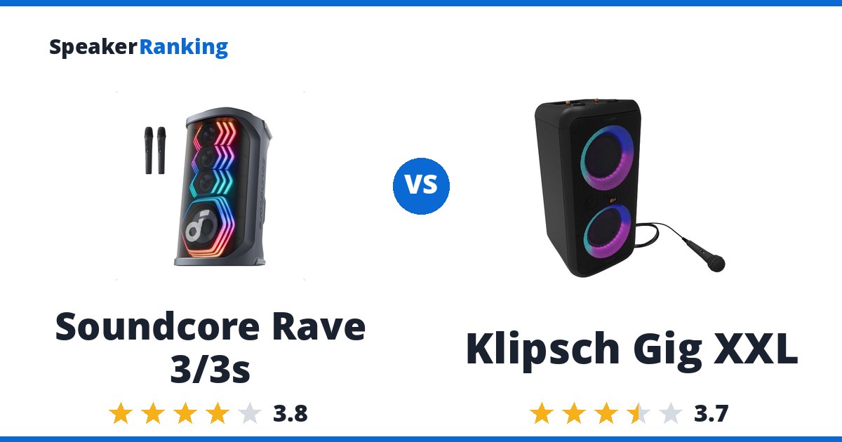 Soundcore Rave 3/3s vs Klipsch Gig XXL