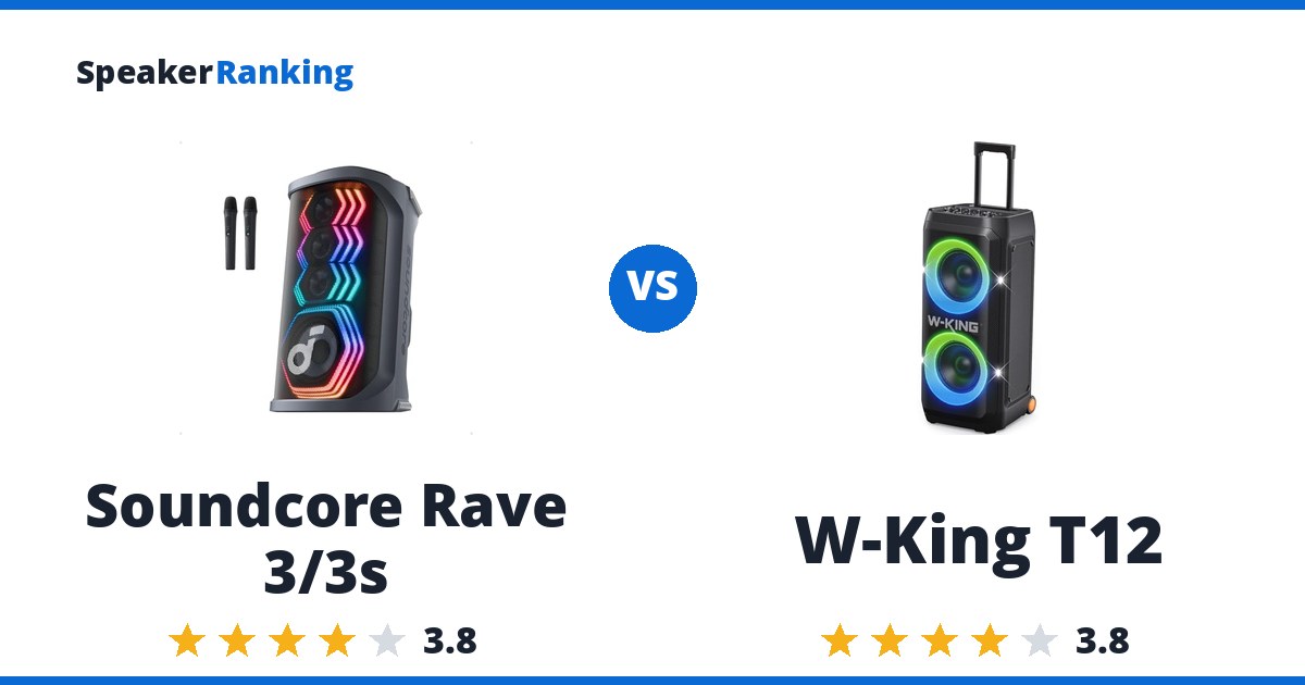 Soundcore Rave 3/3s vs W-King T12