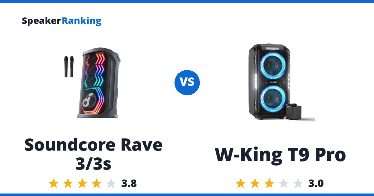 Soundcore Rave 3/3s vs W-King T9 Pro