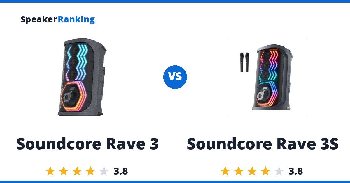 Soundcore Rave 3 vs Soundcore Rave 3S