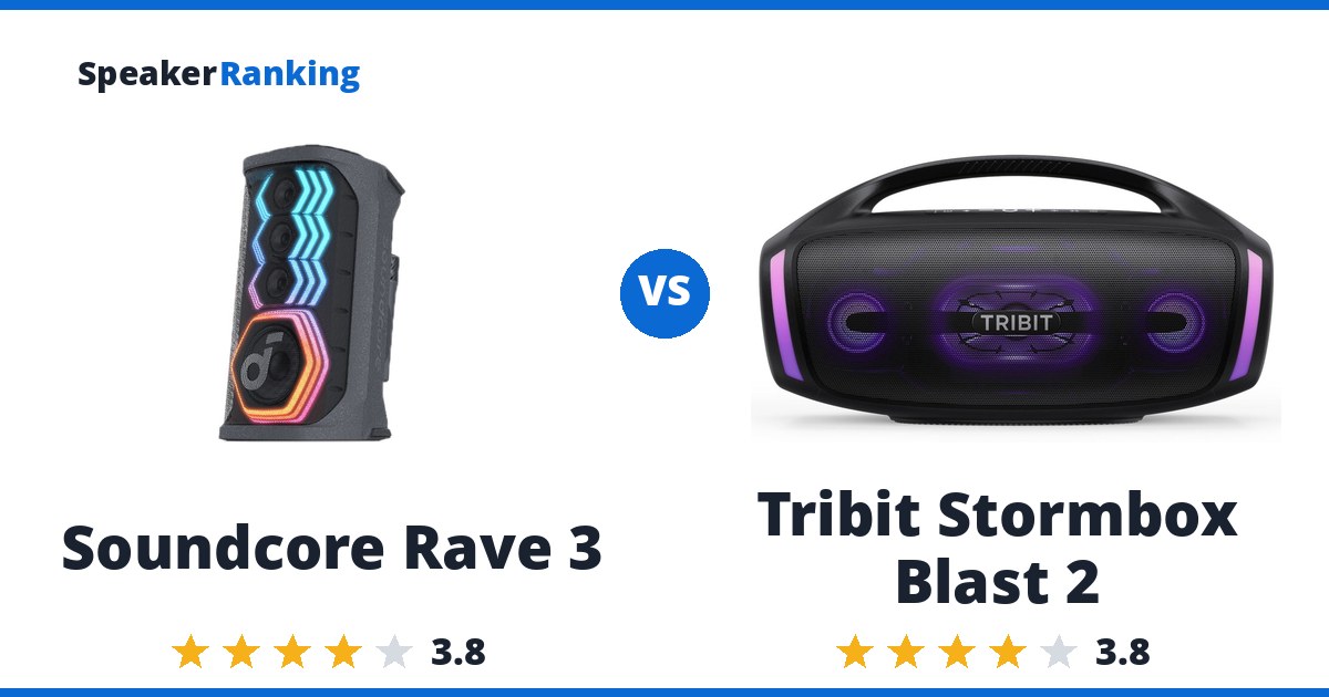 Soundcore Rave 3 vs Tribit Stormbox Blast 2