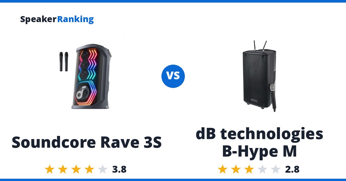 Soundcore Rave 3S vs dB technologies B-Hype M