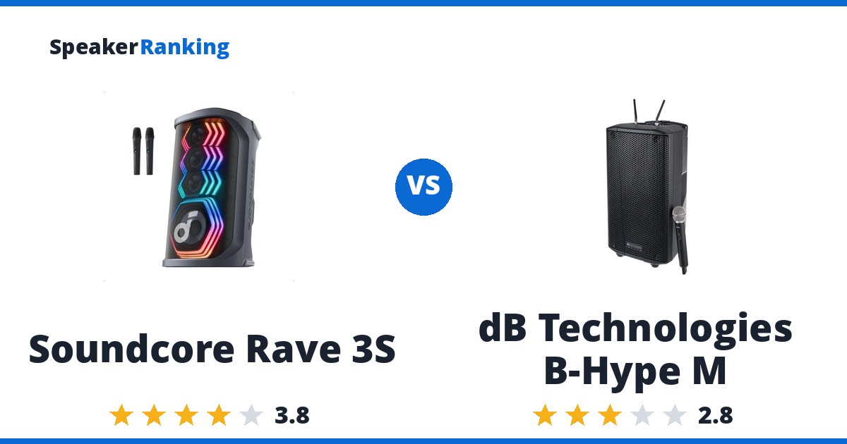 Soundcore Rave 3S vs dB Technologies B-Hype M