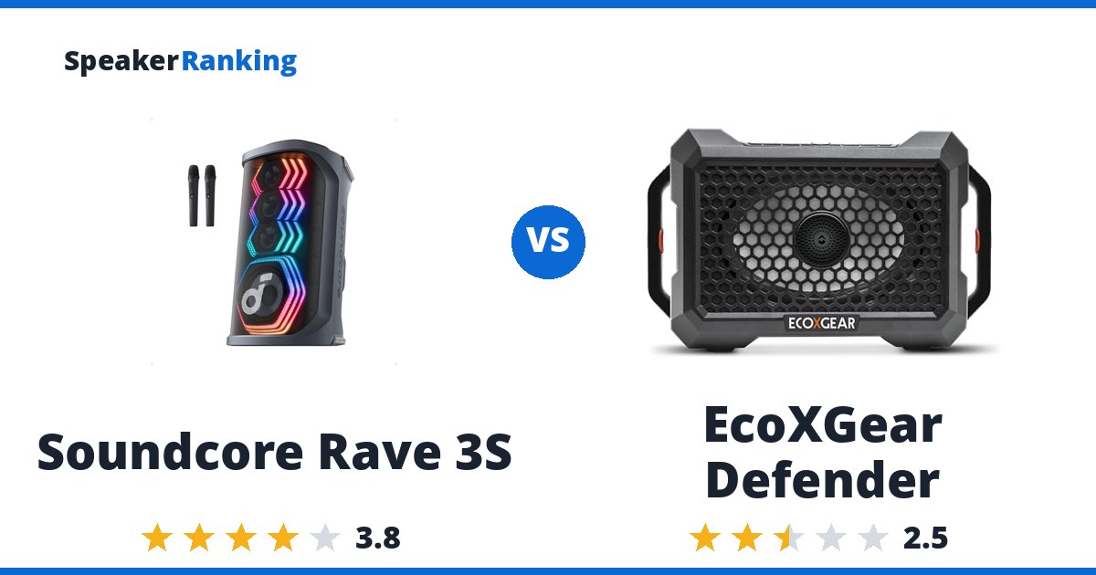 Soundcore Rave 3S vs EcoXGear Defender