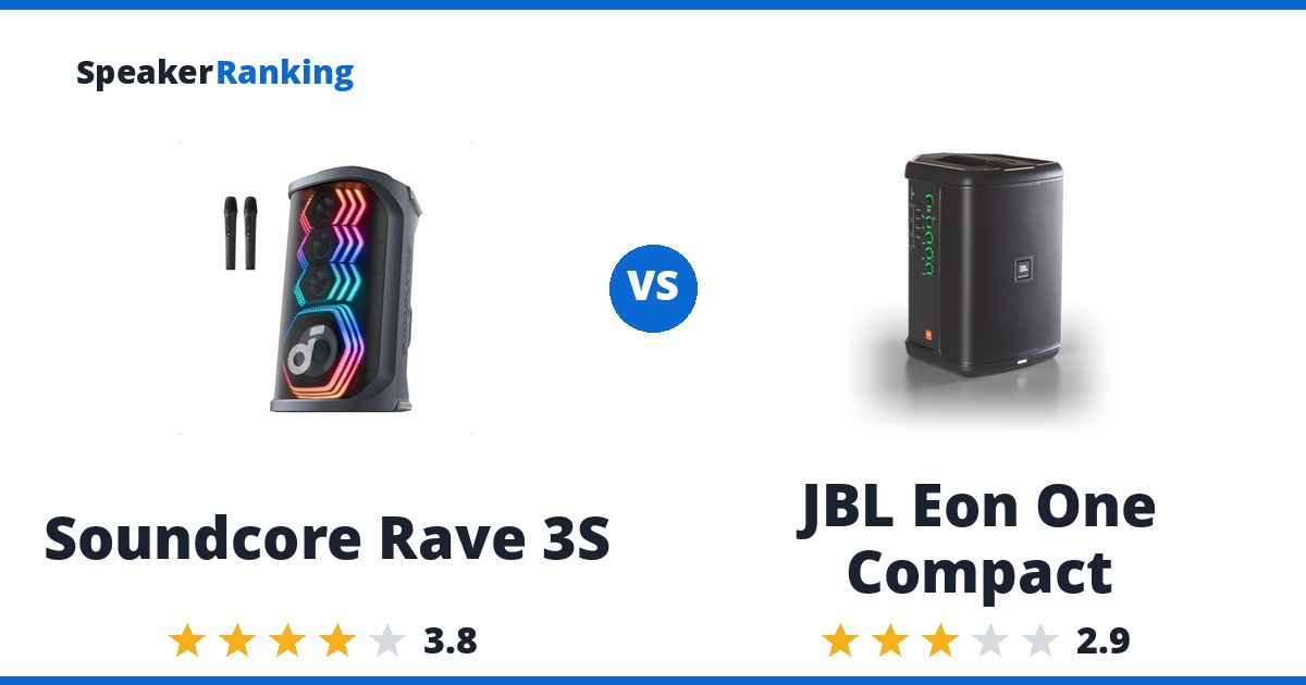 Soundcore Rave 3S vs JBL Eon One Compact
