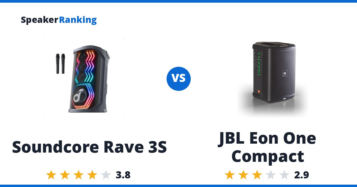 Soundcore Rave 3S vs JBL Eon One Compact