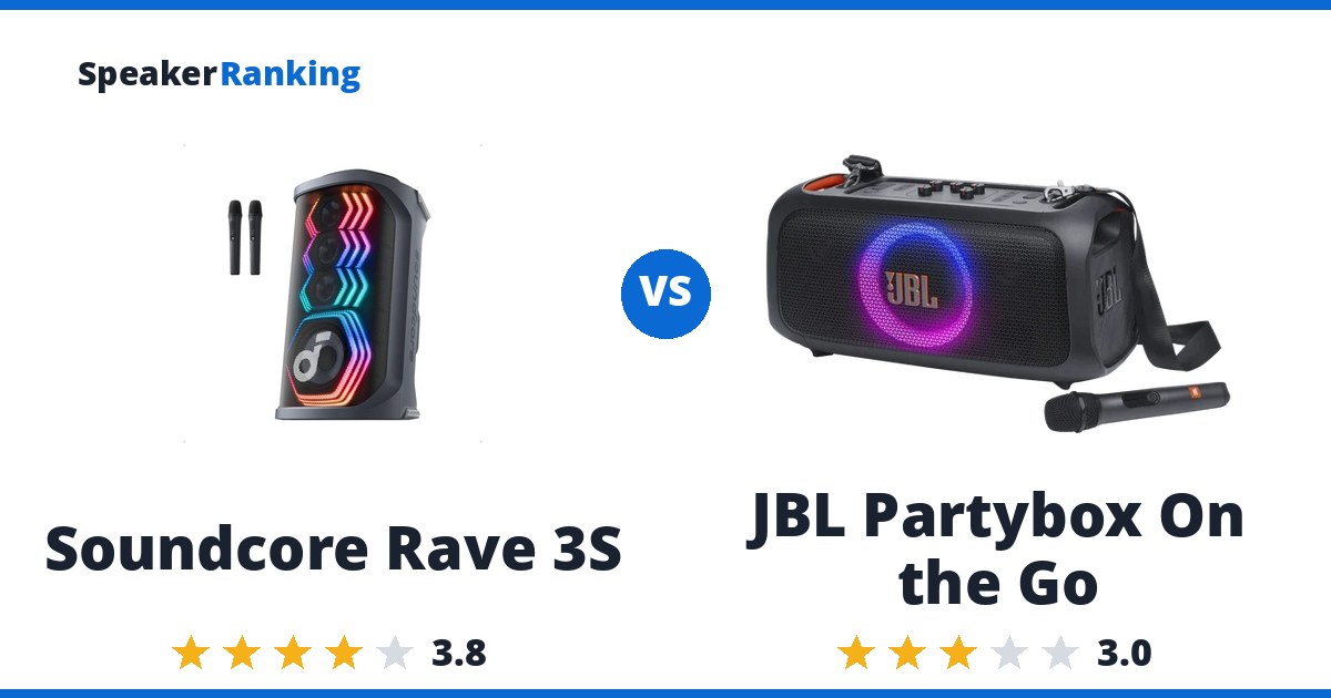 Soundcore Rave 3S vs JBL Partybox On the Go