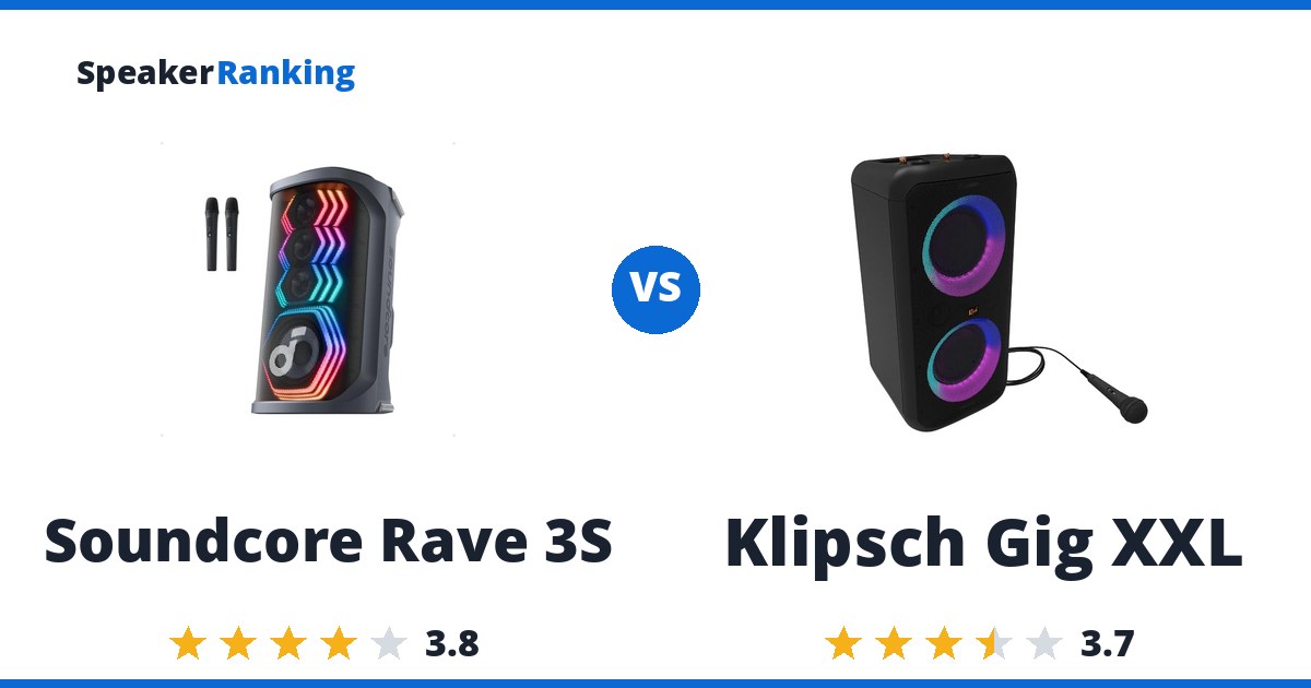 Soundcore Rave 3S vs Klipsch Gig XXL