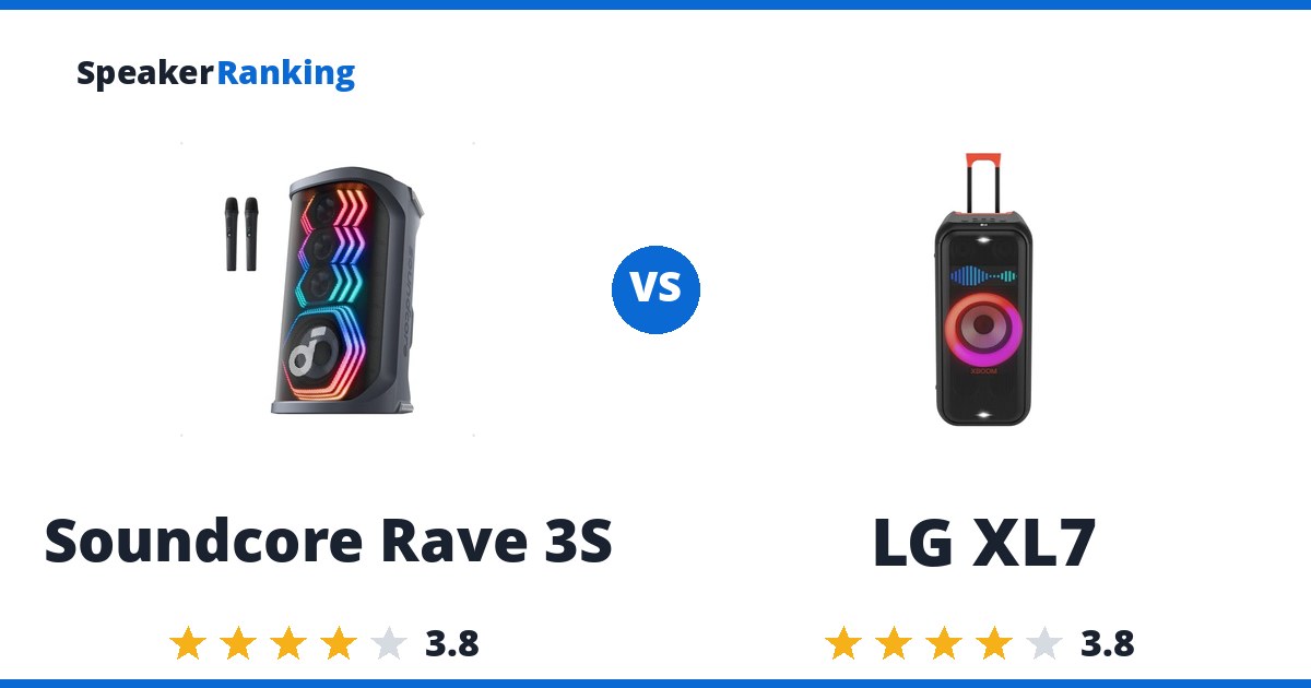 Soundcore Rave 3S vs LG XL7