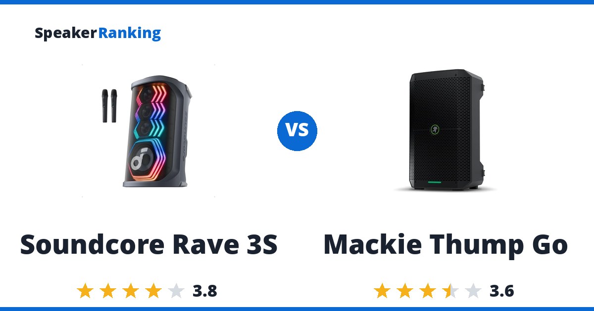 Soundcore Rave 3S vs Mackie Thump Go