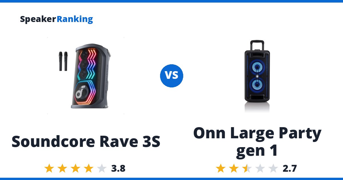 Soundcore Rave 3S vs Onn Large Party gen 1