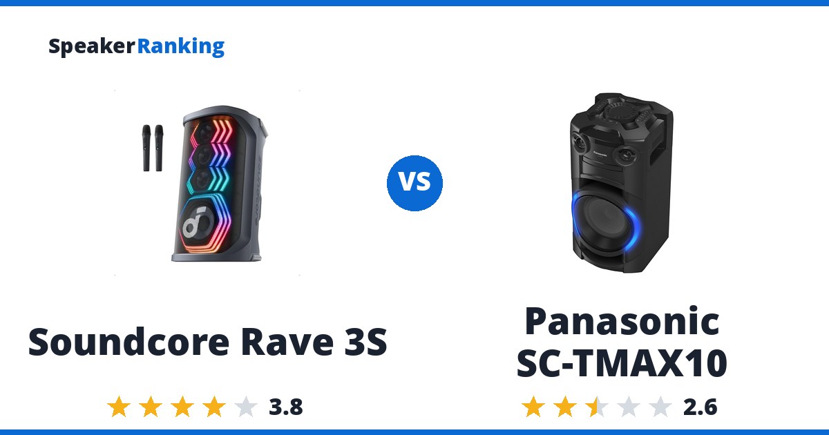 Soundcore Rave 3S vs Panasonic SC-TMAX10