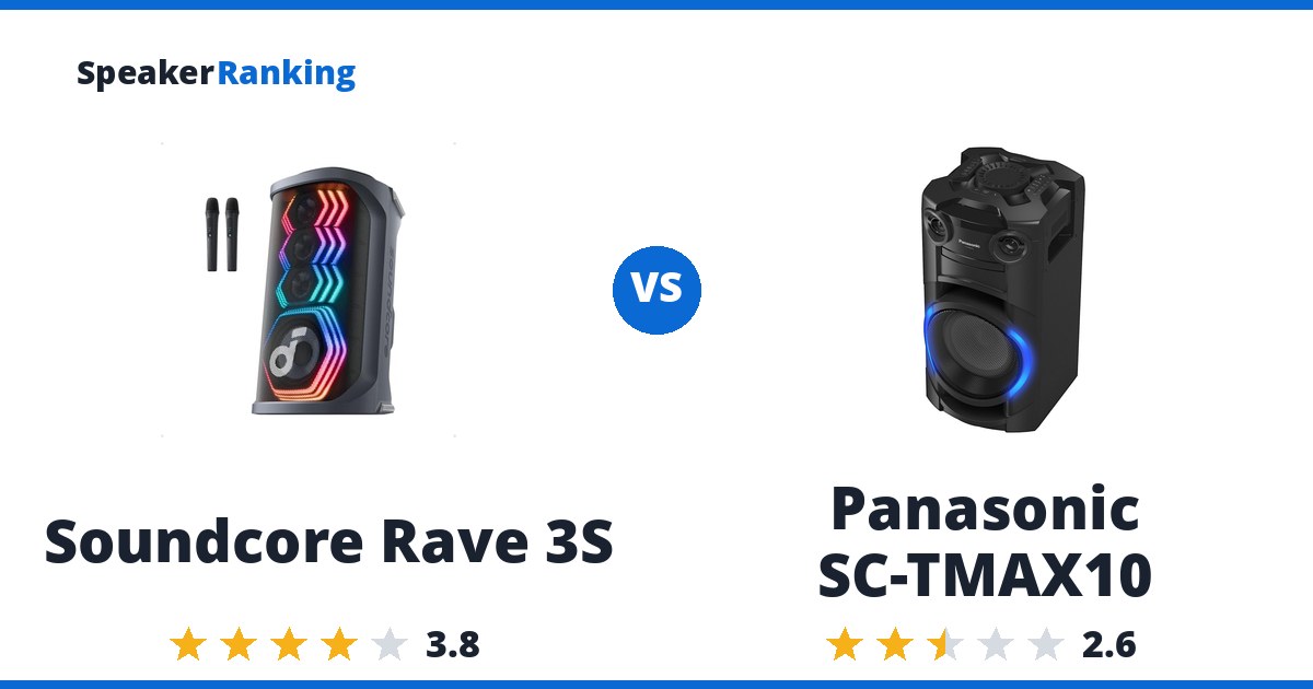 Soundcore Rave 3S vs Panasonic SC-TMAX10