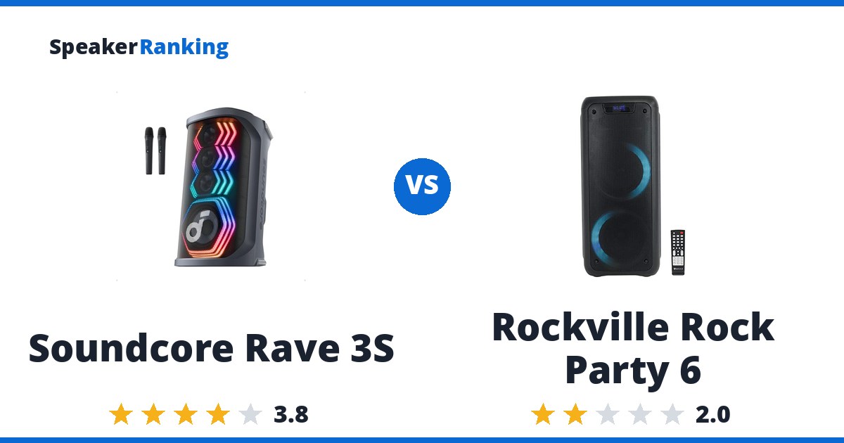 Soundcore Rave 3S vs Rockville Rock Party 6