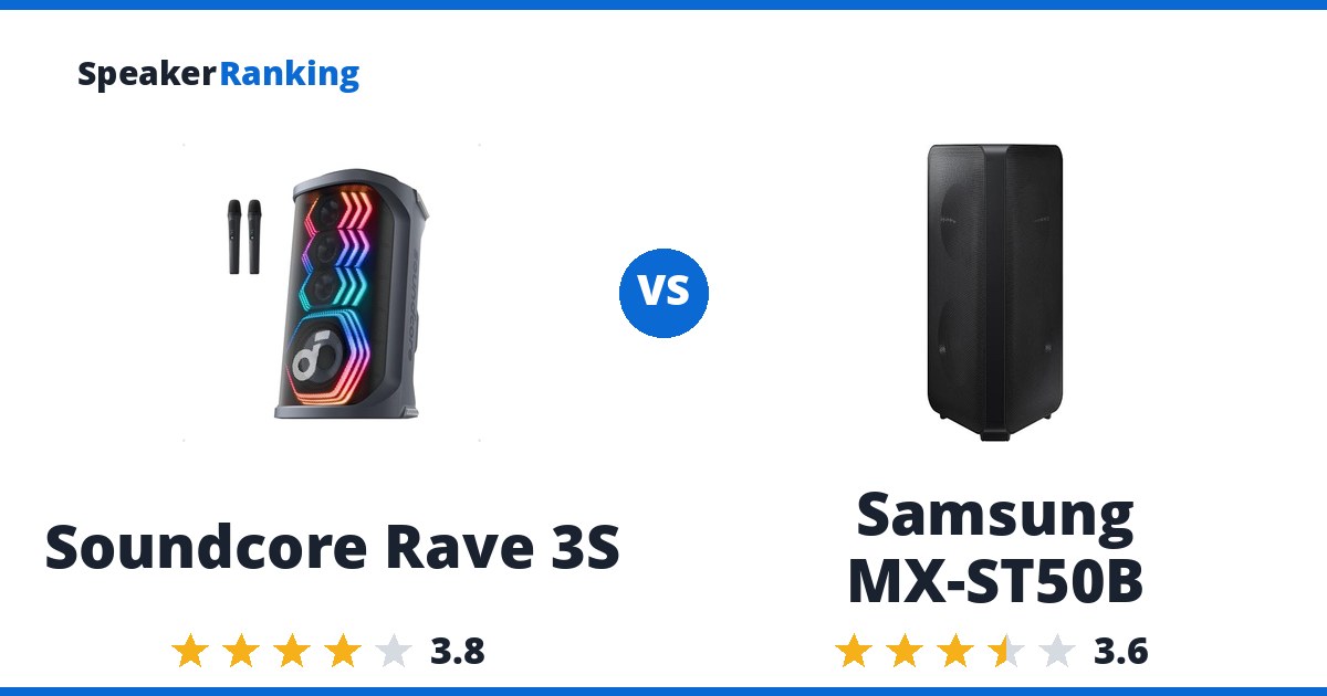 Soundcore Rave 3S vs Samsung MX-ST50B