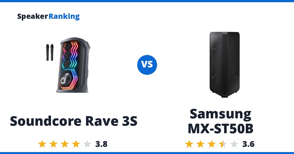 Soundcore Rave 3S vs Samsung MX-ST50B