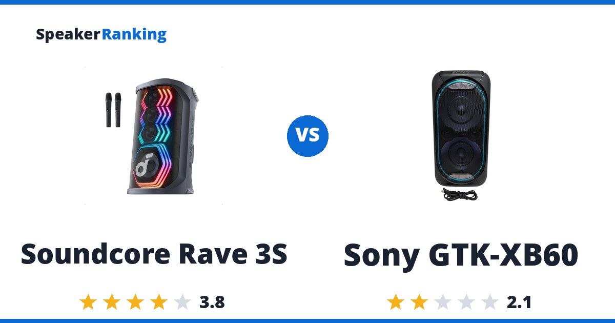 Soundcore Rave 3S vs Sony GTK-XB60