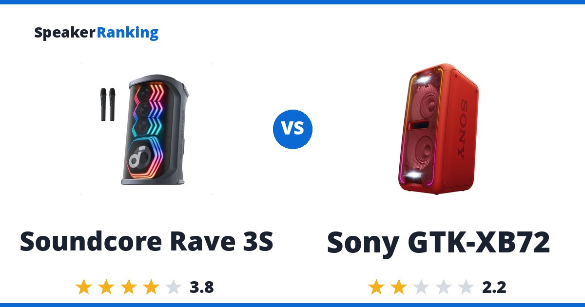 Soundcore Rave 3S vs Sony GTK-XB72