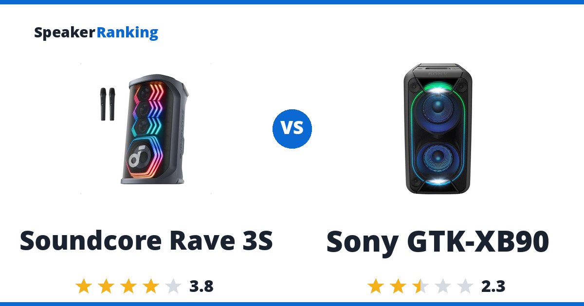 Soundcore Rave 3S vs Sony GTK-XB90