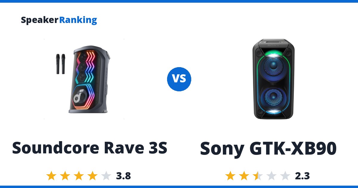 Soundcore Rave 3S vs Sony GTK-XB90