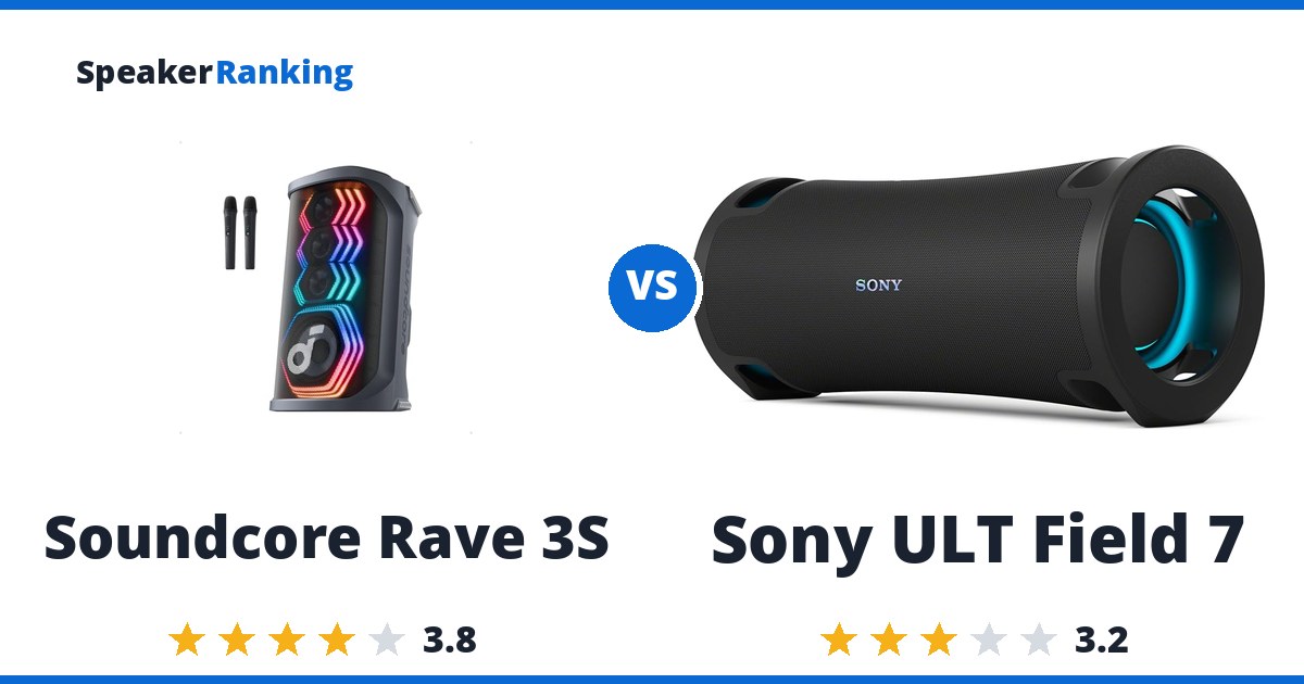 Soundcore Rave 3S vs Sony ULT Field 7