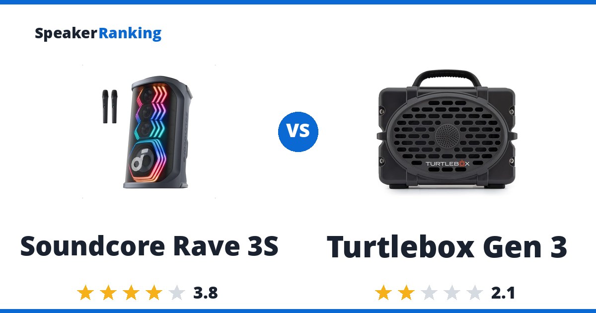 Soundcore Rave 3S vs Turtlebox Gen 3