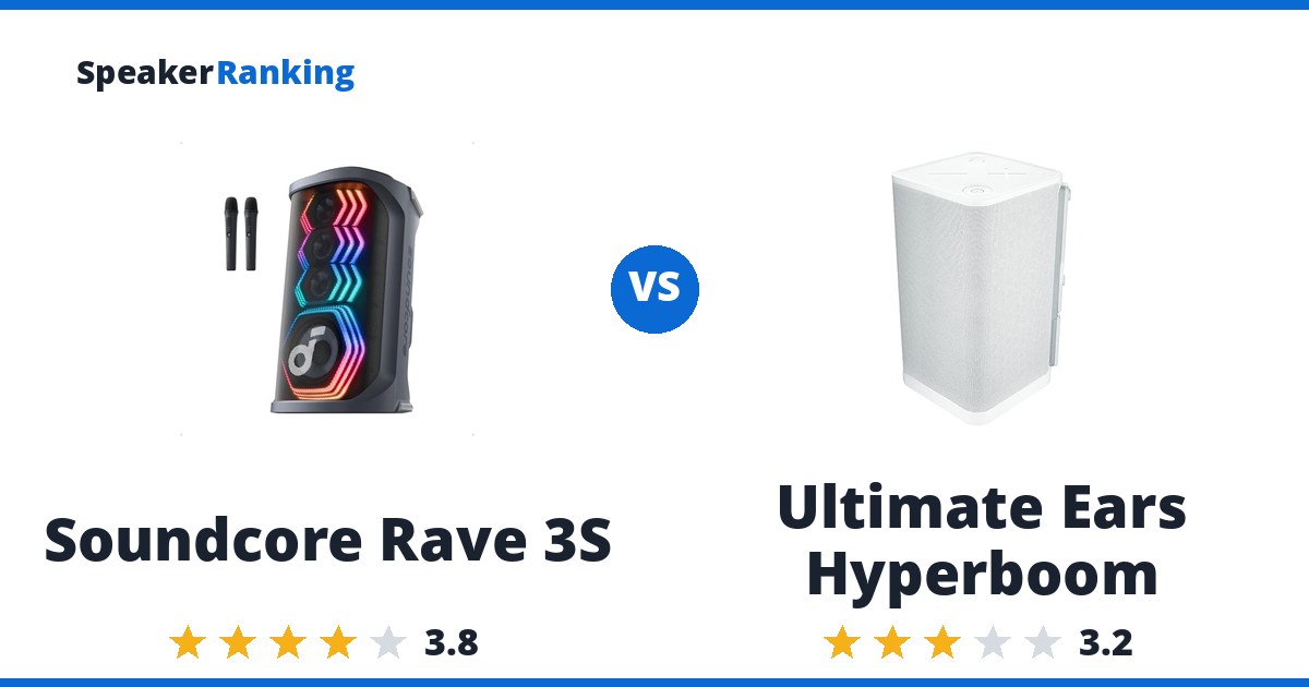 Soundcore Rave 3S vs Ultimate Ears Hyperboom