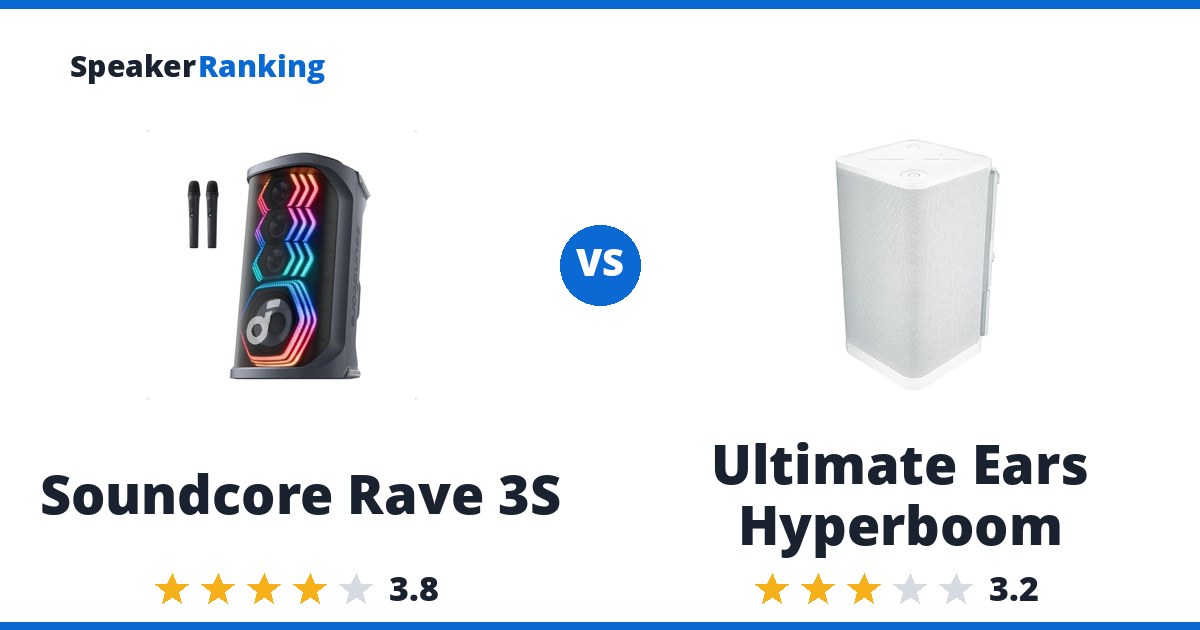Soundcore Rave 3S vs Ultimate Ears Hyperboom