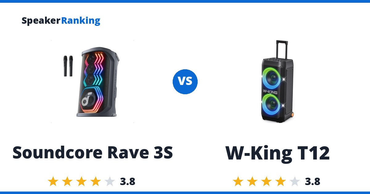 Soundcore Rave 3S vs W-King T12