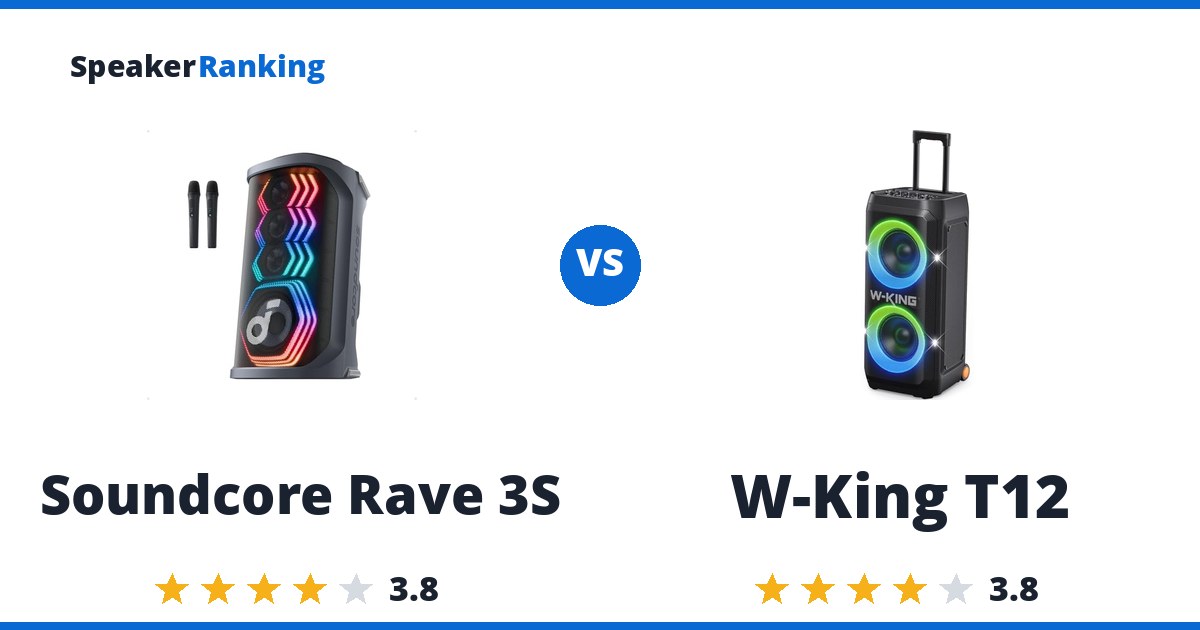 Soundcore Rave 3S vs W-King T12