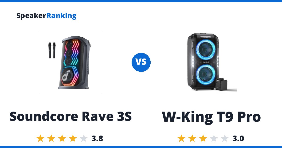 Soundcore Rave 3S vs W-King T9 Pro