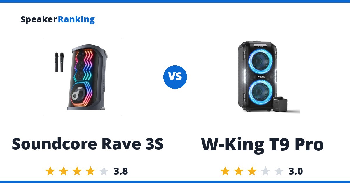 Soundcore Rave 3S vs W-King T9 Pro