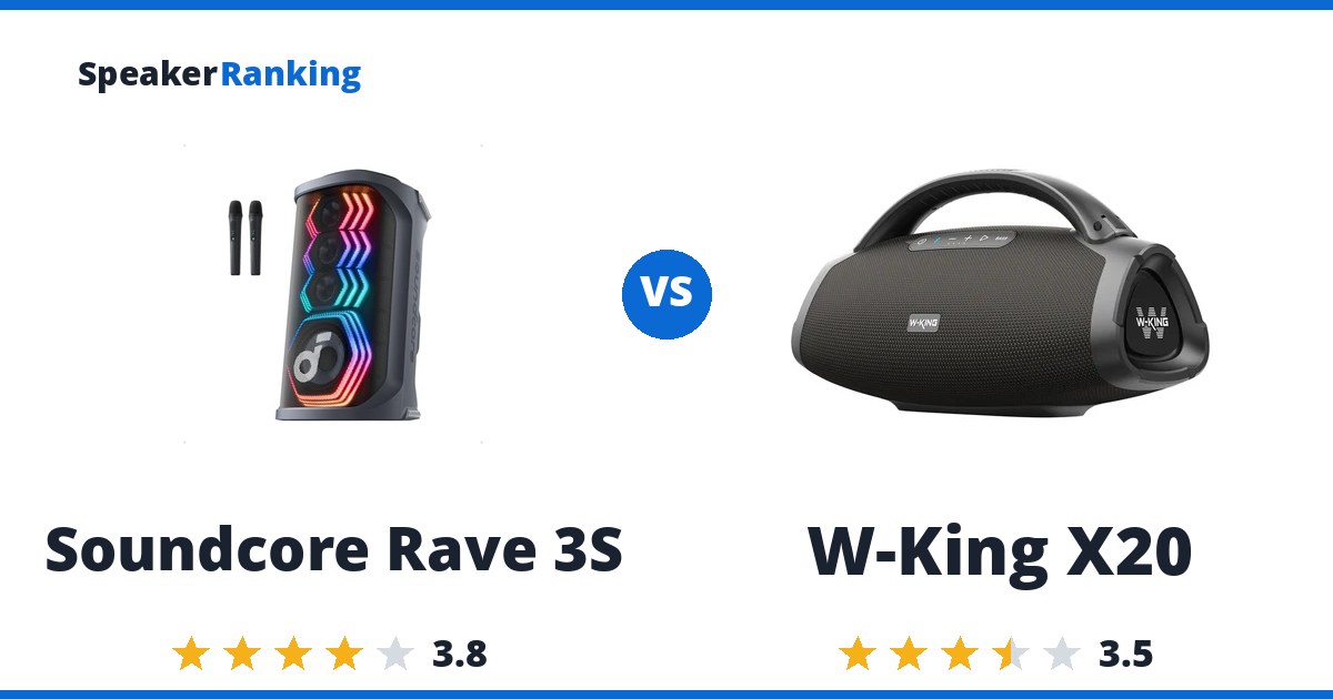 Soundcore Rave 3S vs W-King X20