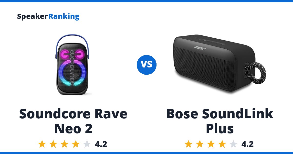 Soundcore Rave Neo 2 vs Bose SoundLink Plus