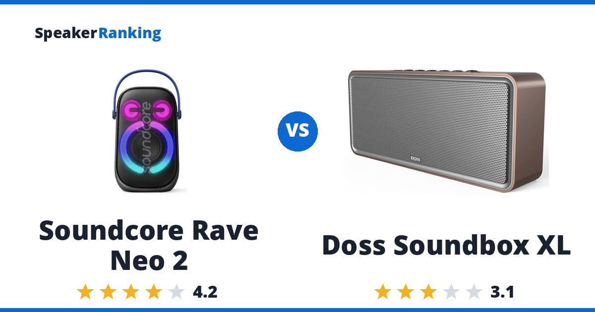 Soundcore Rave Neo 2 vs Doss Soundbox XL