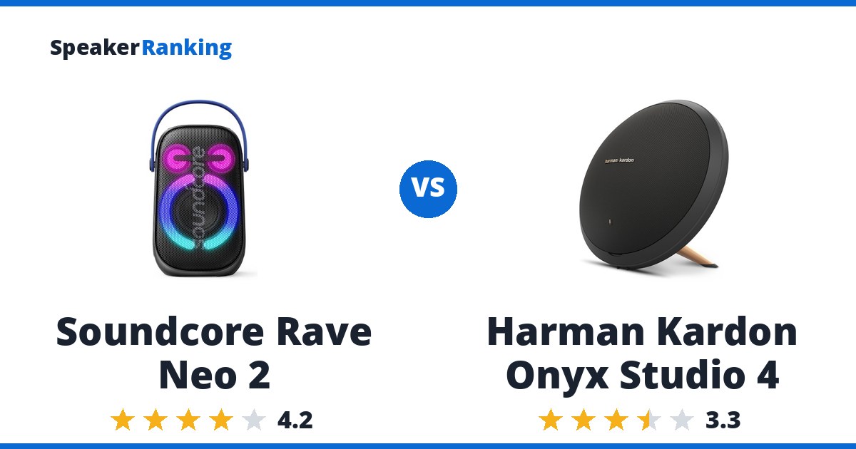 Soundcore Rave Neo 2 vs Harman Kardon Onyx Studio 4
