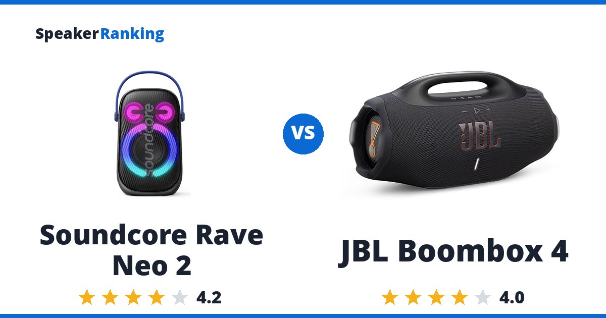 Soundcore Rave Neo 2 vs JBL Boombox 4