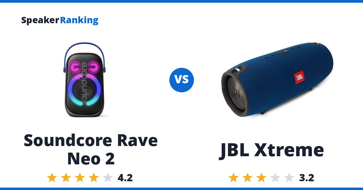 Soundcore Rave Neo 2 vs JBL Xtreme