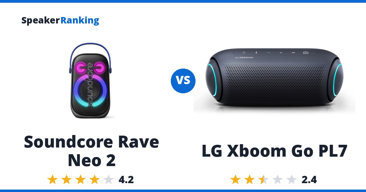 Soundcore Rave Neo 2 vs LG Xboom Go PL7
