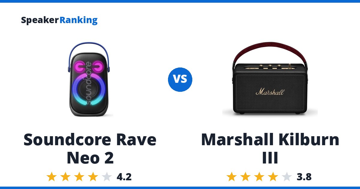 Soundcore Rave Neo 2 vs Marshall Kilburn III