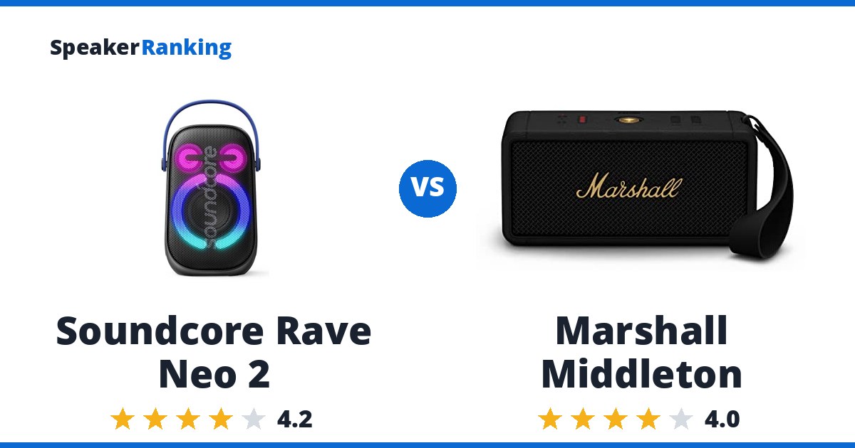 Soundcore Rave Neo 2 vs Marshall Middleton