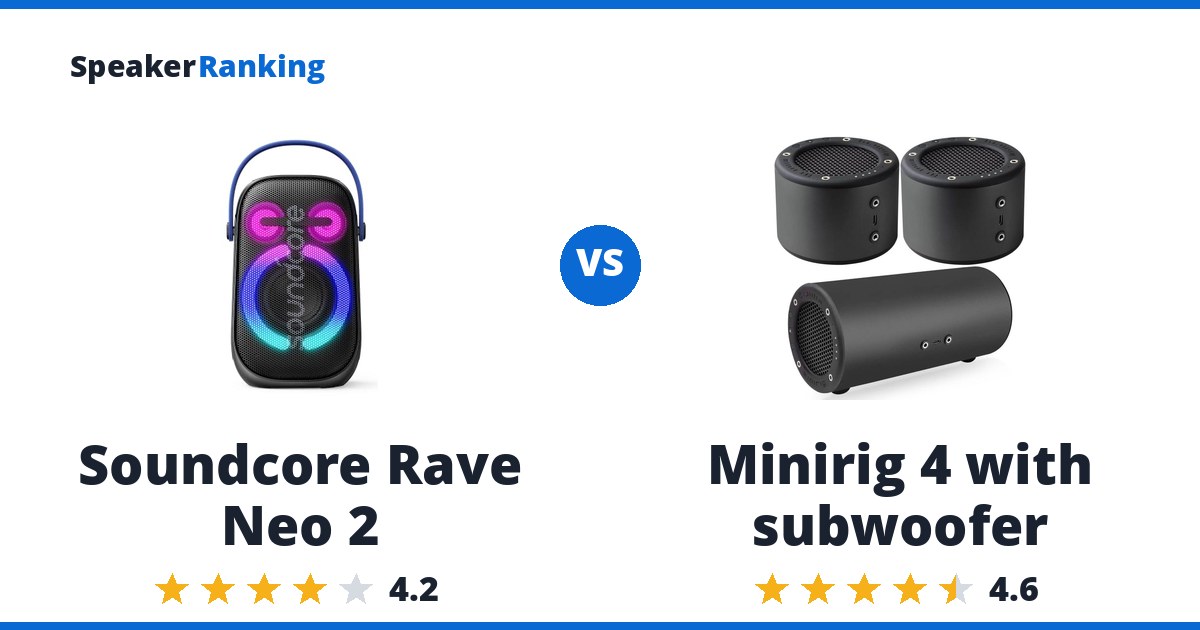 Soundcore Rave Neo 2 vs Minirig 4 with subwoofer