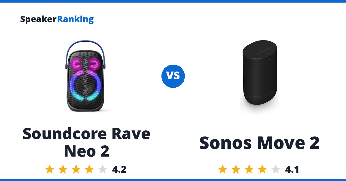 Soundcore Rave Neo 2 vs Sonos Move 2