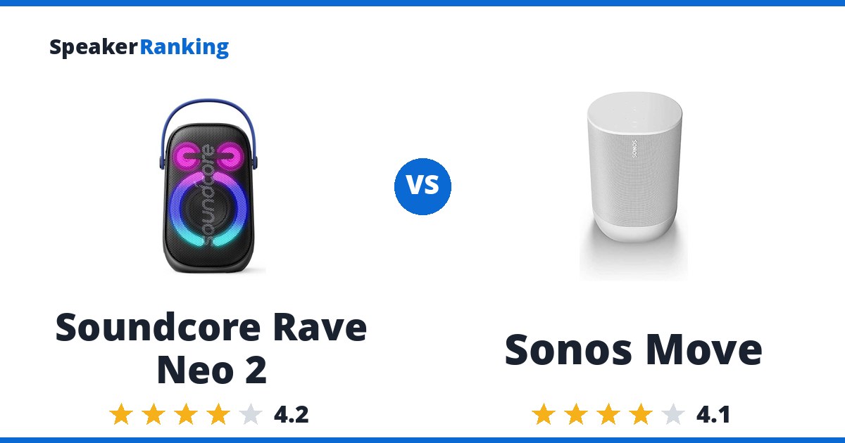 Soundcore Rave Neo 2 vs Sonos Move